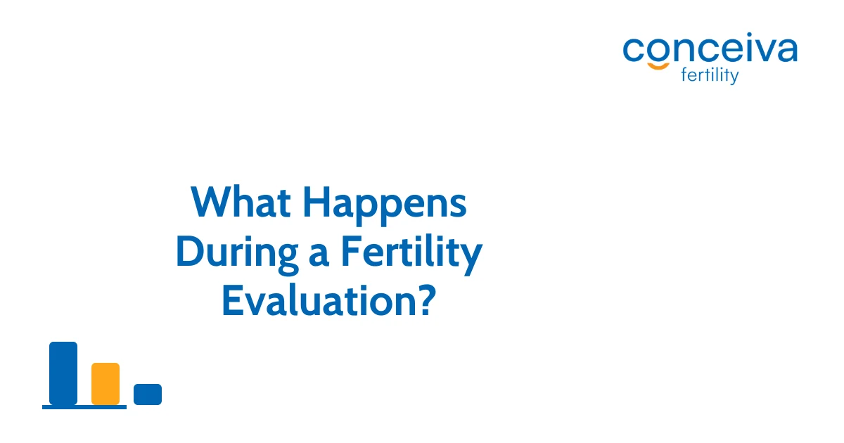 Conceiva Fertility article graphic explaining what happens during a fertility evaluation