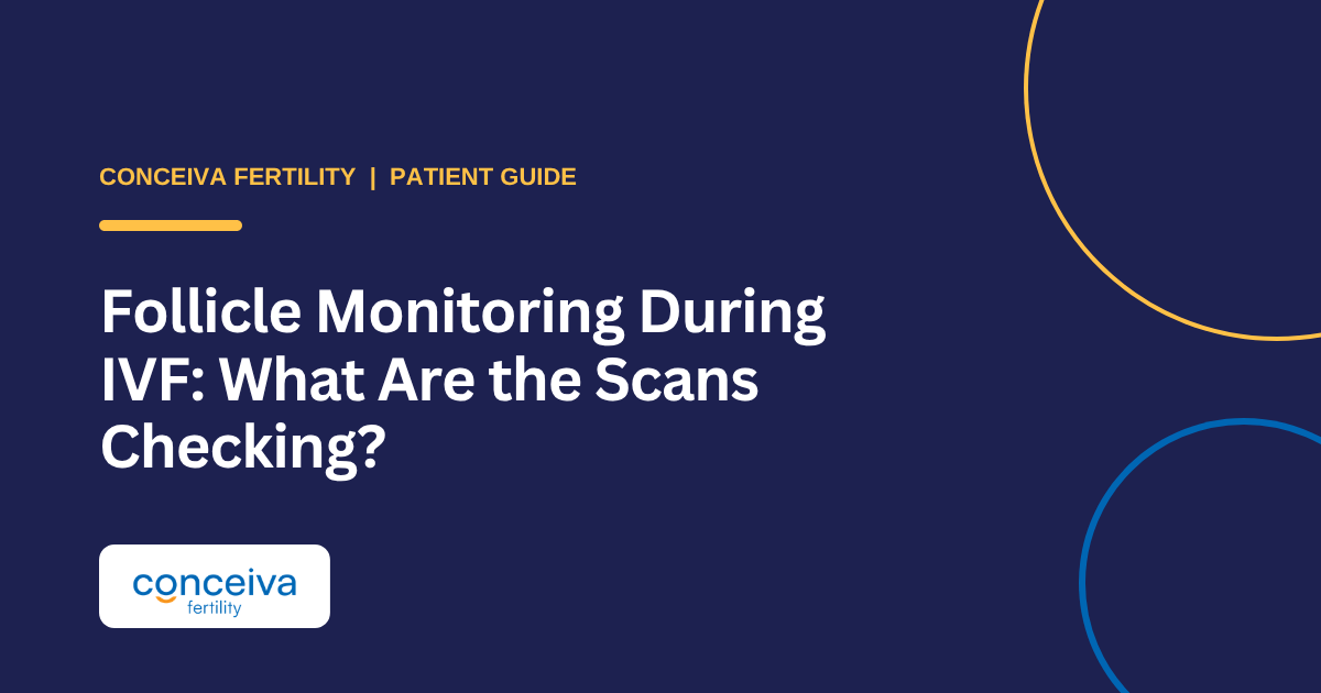 Conceiva Fertility patient guide to follicle-monitoring scans during IVF